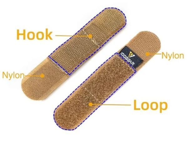 Кріплення IDOGEAR (IG-BG3925-MC) Nylon Hook and Loop Binding Strap велкро M IdNBS-M фото