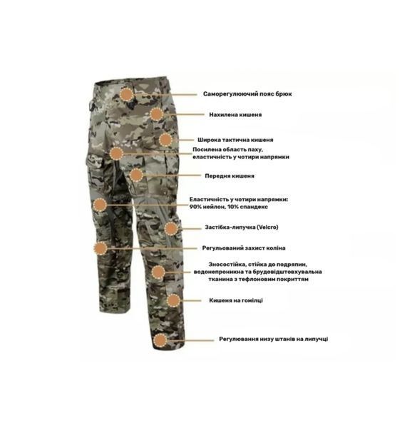 Форма тактична (бойова) Tactical series G3 штани та убакс S tactical-series-set-1 фото