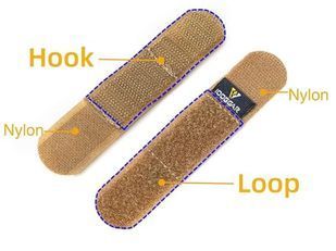 Кріплення IDOGEAR (IG-BG3925-MC) Nylon Hook and Loop Binding Strap велкро S IdNBS-S фото