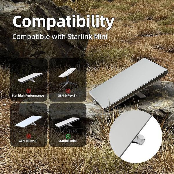 Прозорий захисний чохол / корпус для Starlink Mini protection-for-starlink-mini фото